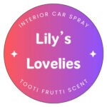 Car interior Spray - Tooti Frutti Option